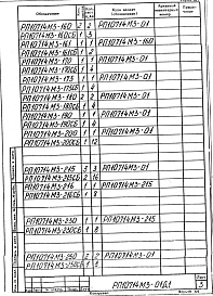 Альбом 3 Манипулятор загрузки печи. Механизмы автоматизированного участка штамповки днищ. Рабочая документация