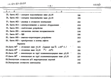 Альбом 7 Сметная документация книги 1,2