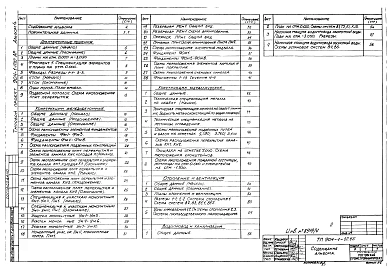 Альбом 4 Строительные решения