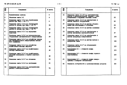 Альбом 8 Сметная документация