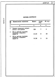 Альбом 6 Ведомости потребности в материалах