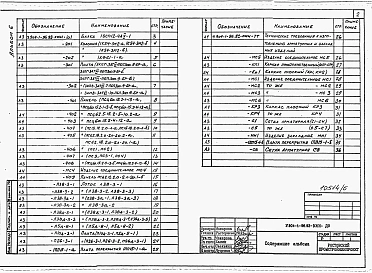 Альбом 6 Строительные изделия