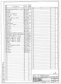 Альбом 6  Нестандартизированное оборудование. Части 1 и 2