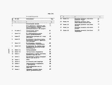 Альбом 7 Сметная документация.  