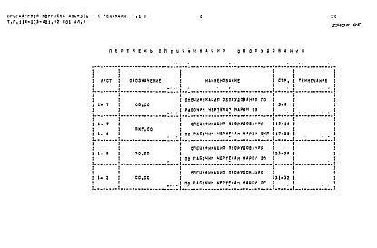Альбом 5 Спецификация оборудования