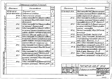 Альбом 1 Электротехнические чертежи