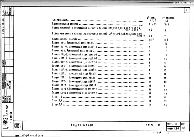 Часть 10 Раздел 10.9-8 Керамзитобетонные панели покрытий