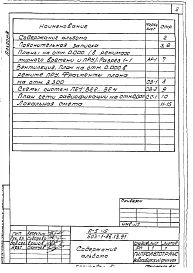 Альбом 8 Проектная документация по переводу помещений здания гаража на режим ПРУ    