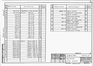 Альбом 5 Строительные изделия
