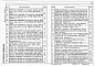 Альбом 2 Строительные решения. Конструкции железобетонные. КЖИ. Строительные изделия