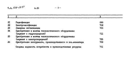 Альбом 10 Сметы Части 1, 2 и 3