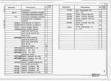 Альбом 2 Примененный из 815-47.86 Строительные изделия. 