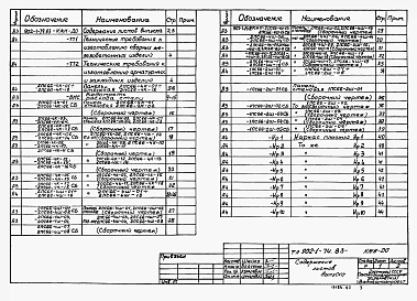 Альбом 6 Подземная часть. Изделия   