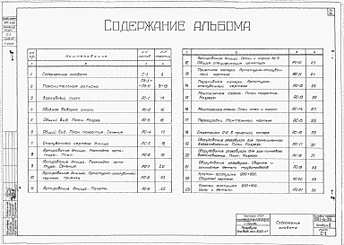 Альбом 2 Строительная часть и оборудование (для площадок с грунтовыми водами)