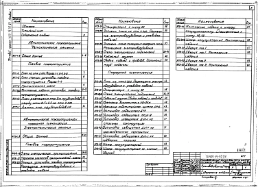 Альбом 2   Автоматическая установка газового пожаротушения и пожарной сигнализации     