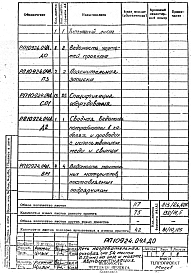 Альбом 1 Автоматизация. Рабочий проект