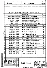 Выпуск 2 Арматурные, закладные и соединительные изделия. Рабочие чертежи