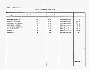 Альбом 5 Спецификация оборудования