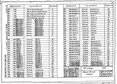 Альбом 7 Строительные изделия     