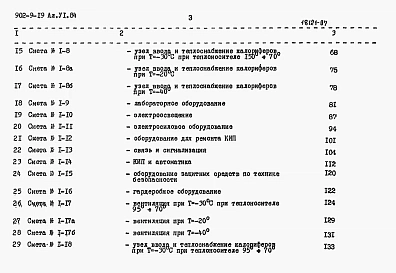 Альбом 6 Сметы     