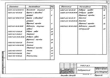 Выпуск 3 Ворота с обшивкой фанерой. Рабочие чертежи