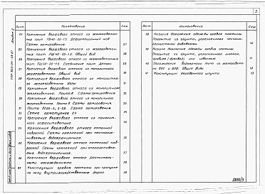 Альбом 2 Чертежи.     
