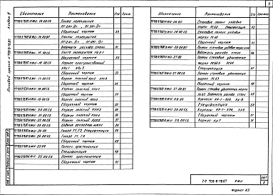Альбом 3 Строительные изделия