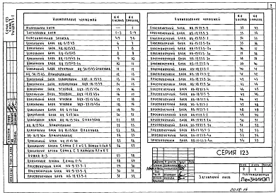Часть 9 Раздел 9.3-1 Цокольные, простеночные и парапетные блоки толщиной 50 см.