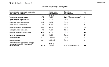 Альбом 8  Спецификация оборудования. Часть 1,2     