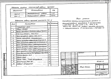 Раздел 1-5 Железобетонные изделия. 1-7 Металлические изделия.