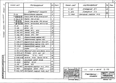 Альбом 2 Чертежи строительных изделий