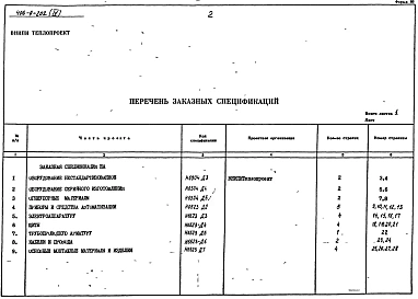  Альбом 4 Заказные спецификации