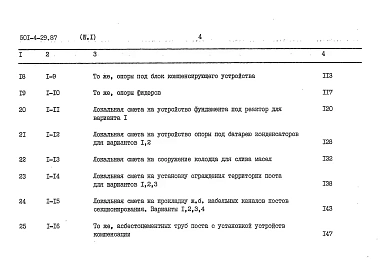 Альбом 4 Сметы. Часть 1