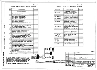 Альбом 3 Электроснабжение. Электрическое освещение . Силовое электрооборудование. Связь и сигнализация.
