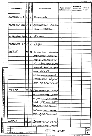 Состав альбома. Проект 10886.03 ПечьАльбом 1 Автоматизация. Рабочий проект