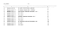 Альбом 3.84 Сметы