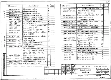 Альбом 3 Конструкции железобетонные. Изделия