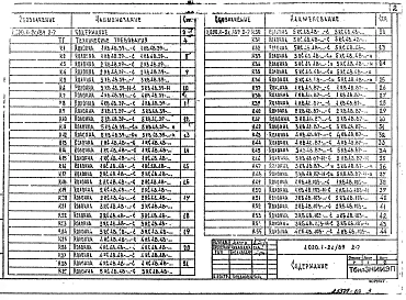Выпуск 2-7 Колонны сечением 400х400 мм для зданий с высотой этажей 4,8 и 4,8 (6,0) м. Рабочие чертежи