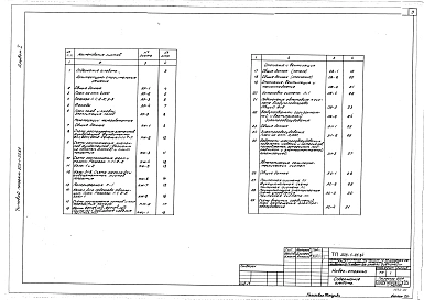 Альбом 1 Архитектурно-строительные решения. Конструкции железобетонные. Отопление и вентилция. Электрооборудование. Автоматизация санитарно-технических систем