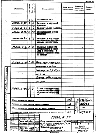 Состав альбома. Проект 10666 ПечьАльбом 1 Автоматизация. Рабочая документация