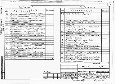 Альбом 4 Электрооборудование и автоматизация.