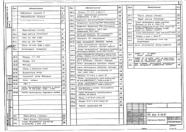 Альбом 1 Архитектурные решения. Конструкции железобетонные. Технологическая часть буфета
