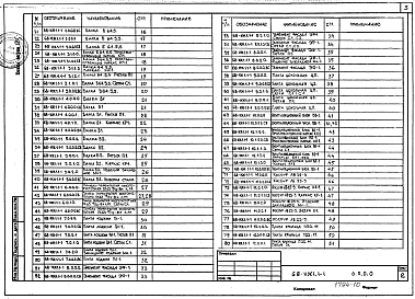 Альбом ИЖ 1.1-1 Изделия железобетонные к серии 68
