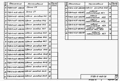 Альбом 3 Сборные железобетонные конструкции и арматурные изделия    