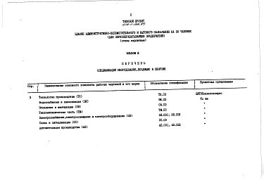 Альбом 3 Спецификации оборудования