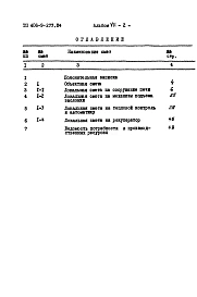 Альбом 7 Сметы