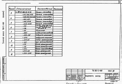 Альбом 3 Строительные изделия