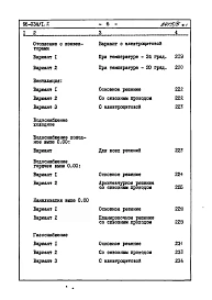 Альбом 10 Часть 8 Сметы Раздел 8-1 Сметы на блок секцию выше отм.0.000 Книга 1 