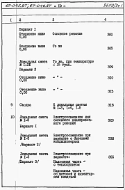 Альбом 4 Сметы на блок-секцию книги 1,2,3