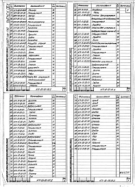 Выпуск 061 Универсальный стенд для испытаний пневмооборудованияНГК-00-00-00